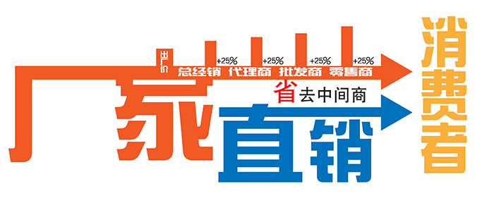 X6036臥式銑床,立臥兩用萬(wàn)能升降臺(tái)銑床