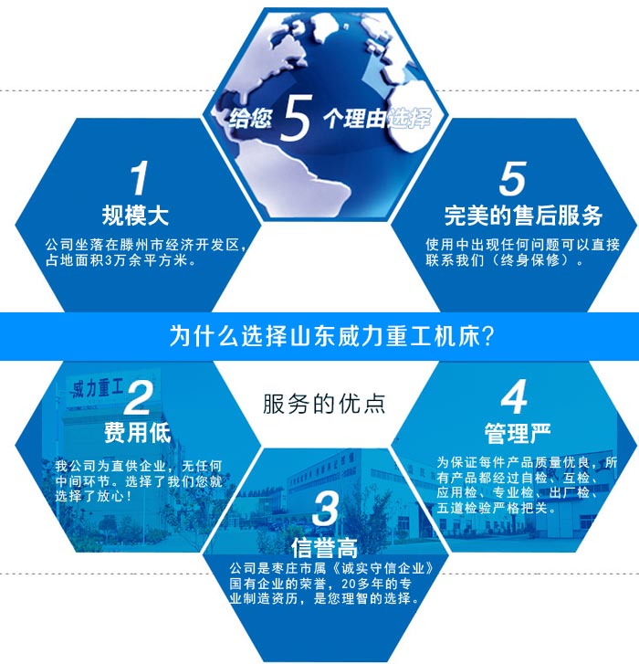XK5032數(shù)控升降臺(tái)銑床,數(shù)控立式銑床